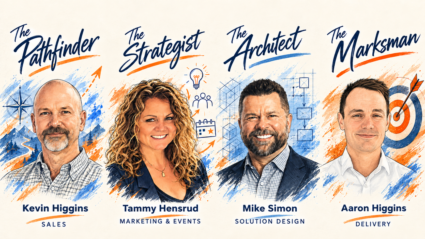 Illustrated Archer team: Kevin Higgins, The Pathfinder, Solution Architecture; Tammy Hensrud, The Strategist, Marketing and Events; Mike Simon, The Architect, Solution Design; Aaron Higgins, The Marksman, Delivery. Tammy Hensrud is Advisor | Marketing & Events. Mike Simon is Advisor | Solution Design.